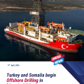 Turkey, Somalia to start first offshore drilling project at Somalian coast