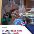 DR Congo’s Ebola outbreak tops 800 cases as death toll reaches 192