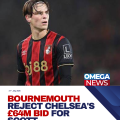 Bournemouth reject £64m bid from Chelsea for Scott