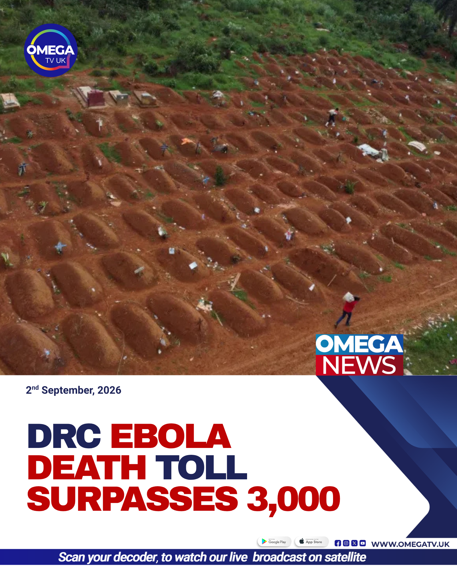 WHO Warns DRC Ebola Outbreak Could Threaten Region as Death Toll Tops 3,000