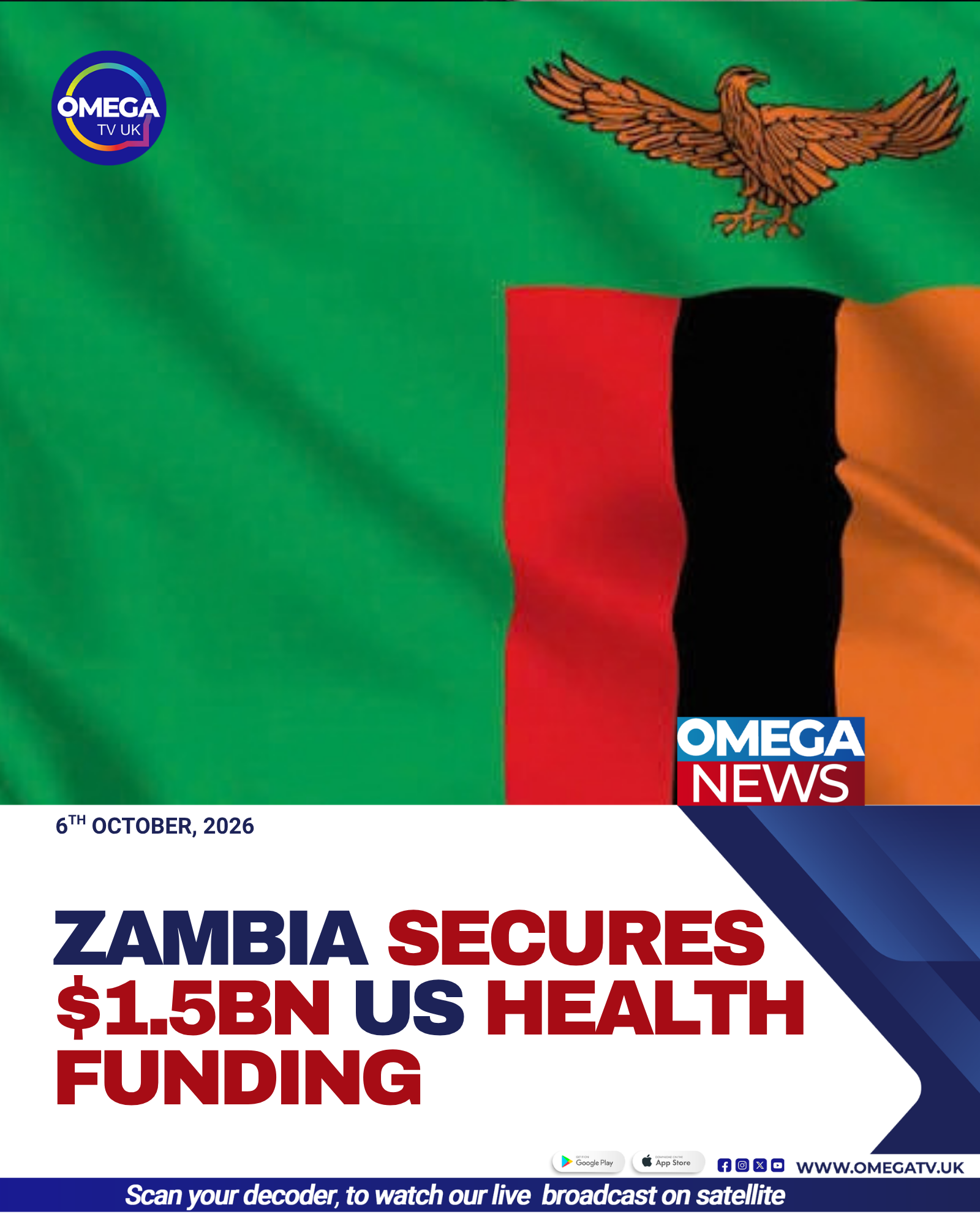 Zambia secures $1.5bn US health funding