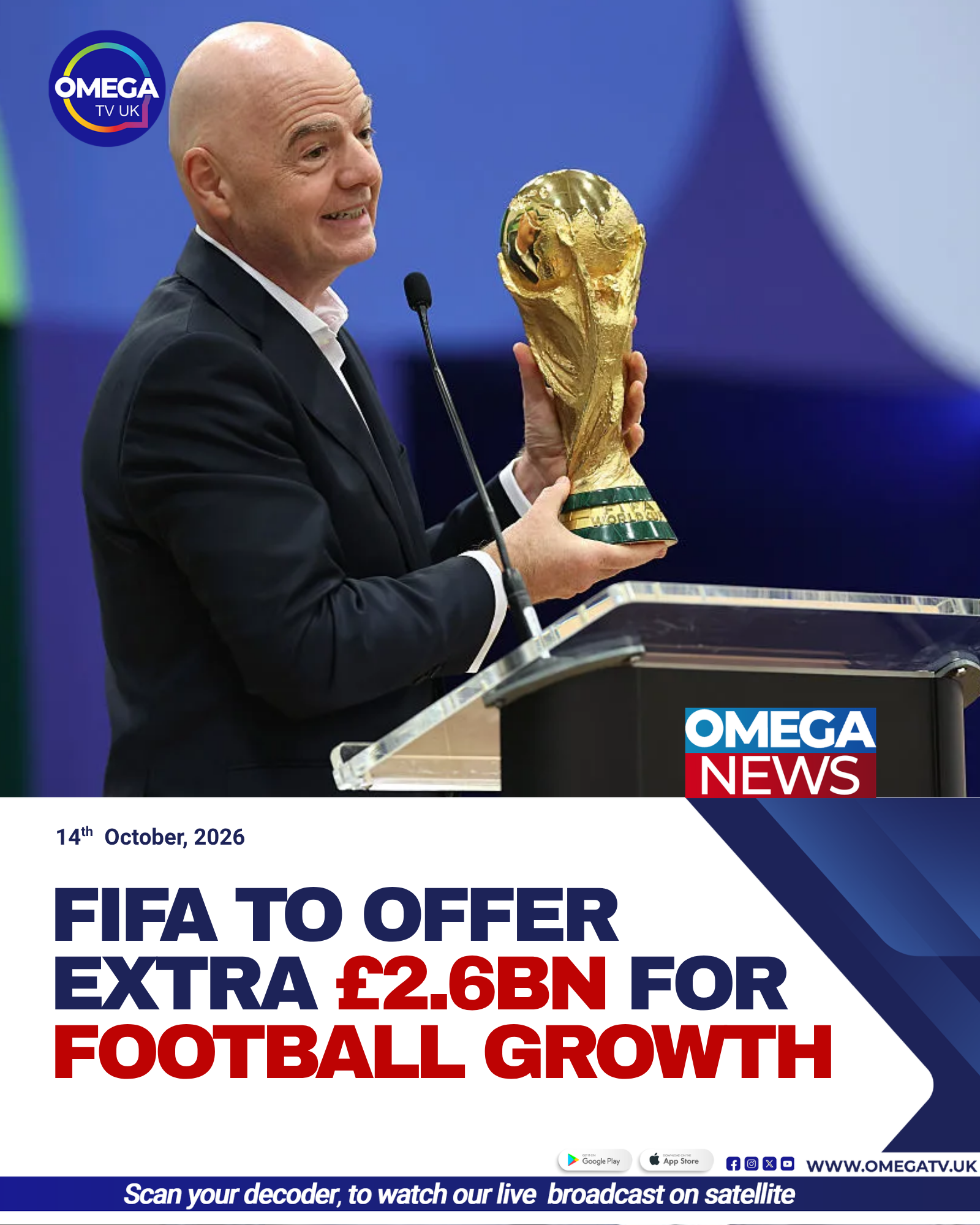 FIFA president Gianni Infantino as the governing body considers billions of dollars in additional football development funding.