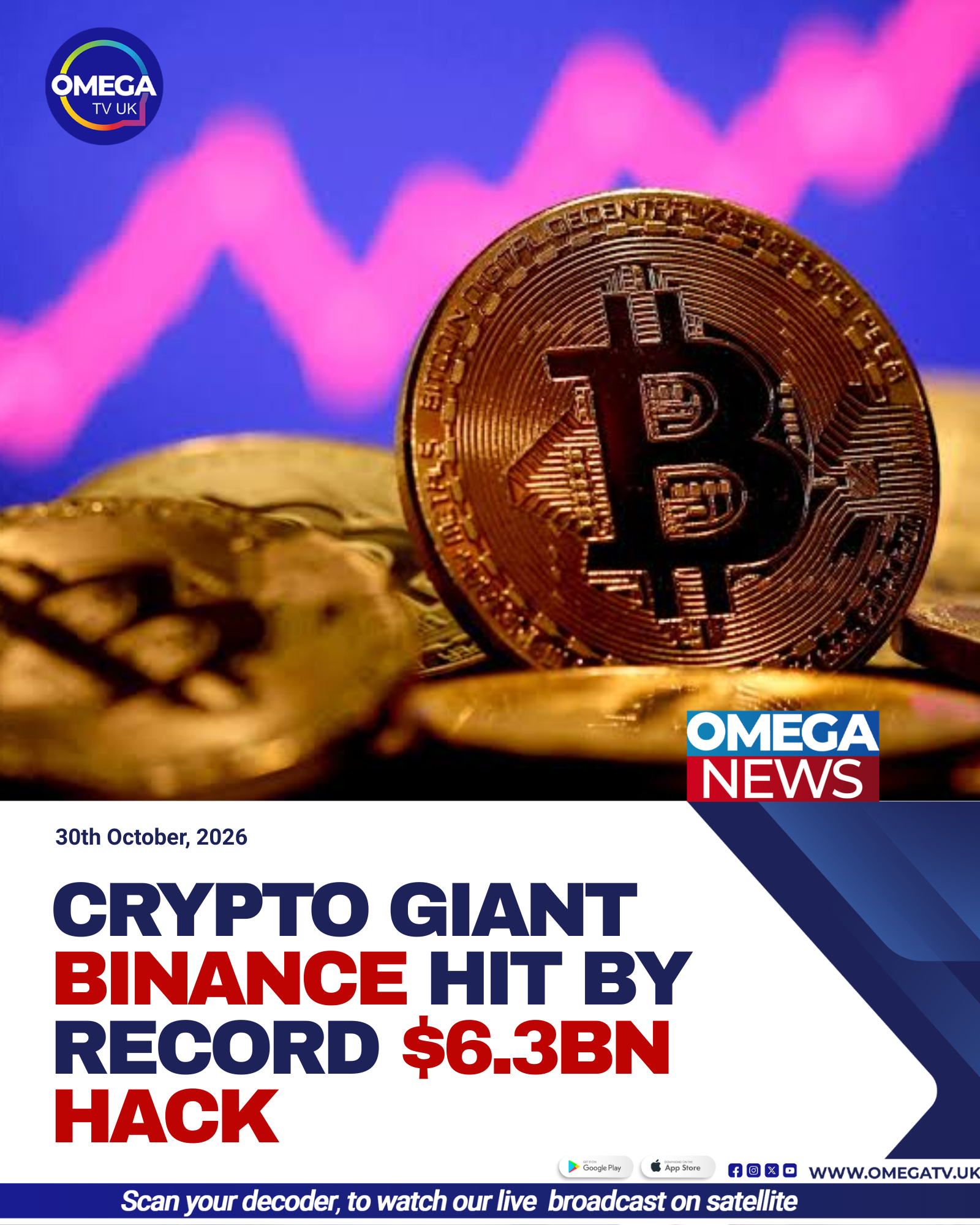 Binance cryptocurrency exchange logo following a reported $6.3 billion security breach affecting digital asset wallets across multiple blockchain networks.